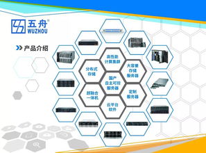 五舟科技亮相中国网络安全与智能制造大会 共筑人工智能基础软件新未来