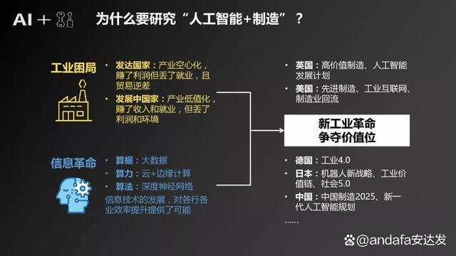 安达发APS高级排产软件的AI人工智能化体现