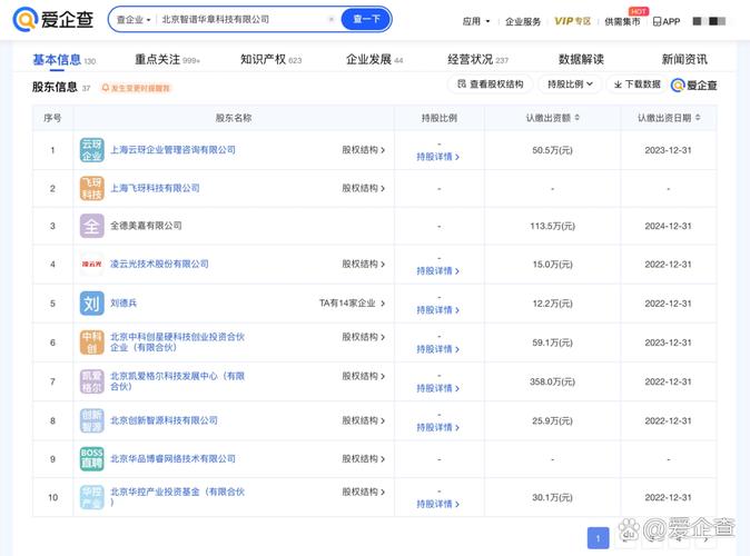 48万元增至约2790.54万元.